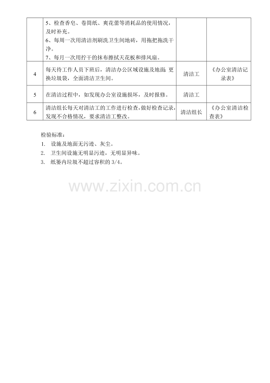 办公室清洁作业指导书.doc_第2页
