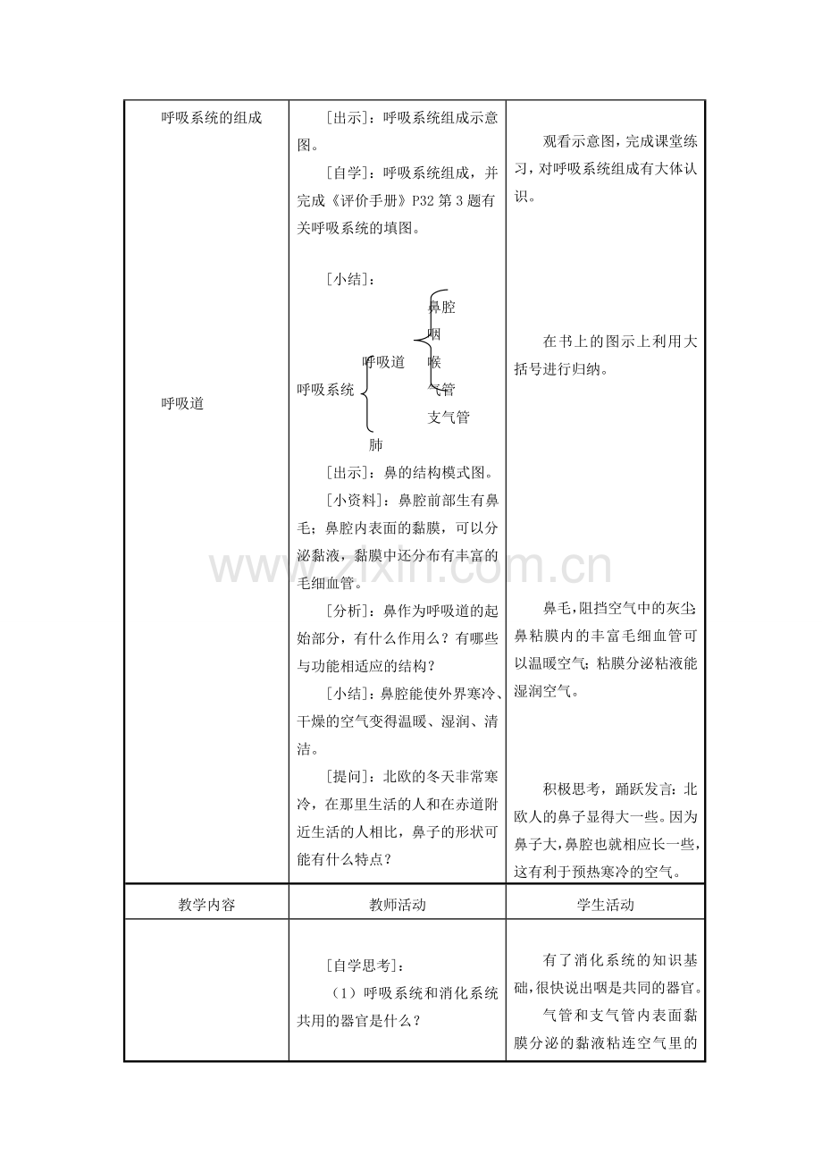 七年级生物下册 10.3人体和外界环境的气体交换教案 （新版）苏教版-（新版）苏教版初中七年级下册生物教案.doc_第2页
