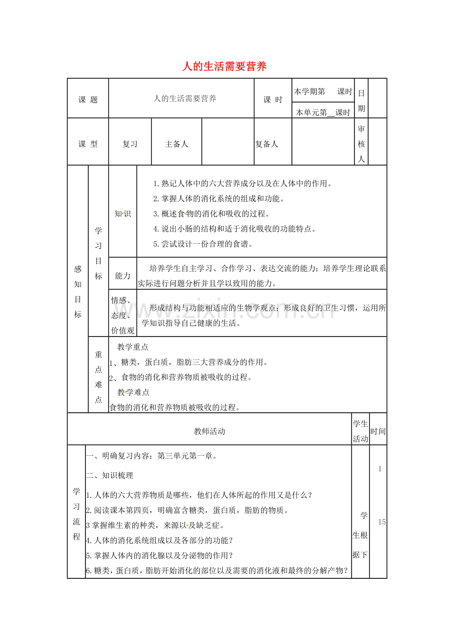 七年级生物下册 第一章 人的生活需要营养复习教案 （新版）济南版-（新版）济南版初中七年级下册生物教案.doc_第1页