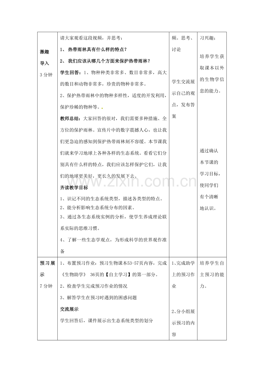 八年级生物下册 第6单元 第2章 第4节 生态系统的类型教案2 济南版 (2).doc_第2页