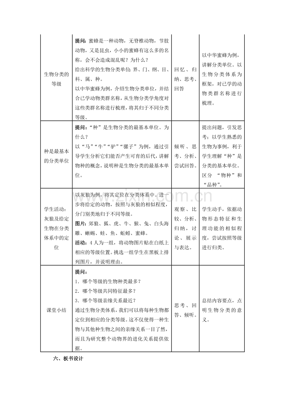 八年级生物上册 6.1.2 从种到界教学设计 （新版）新人教版-（新版）新人教版初中八年级上册生物教案.doc_第2页
