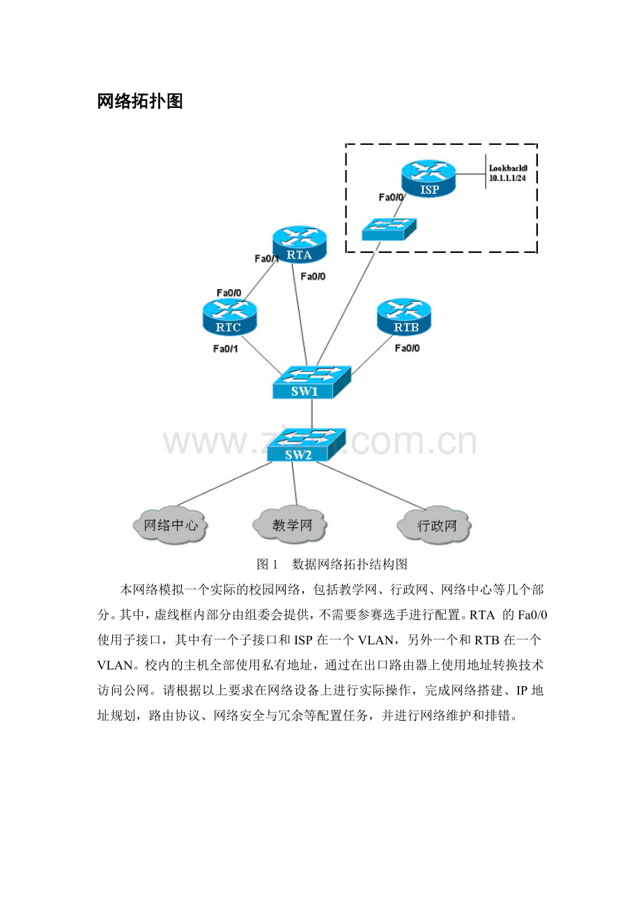 网络拓扑图.doc_第1页