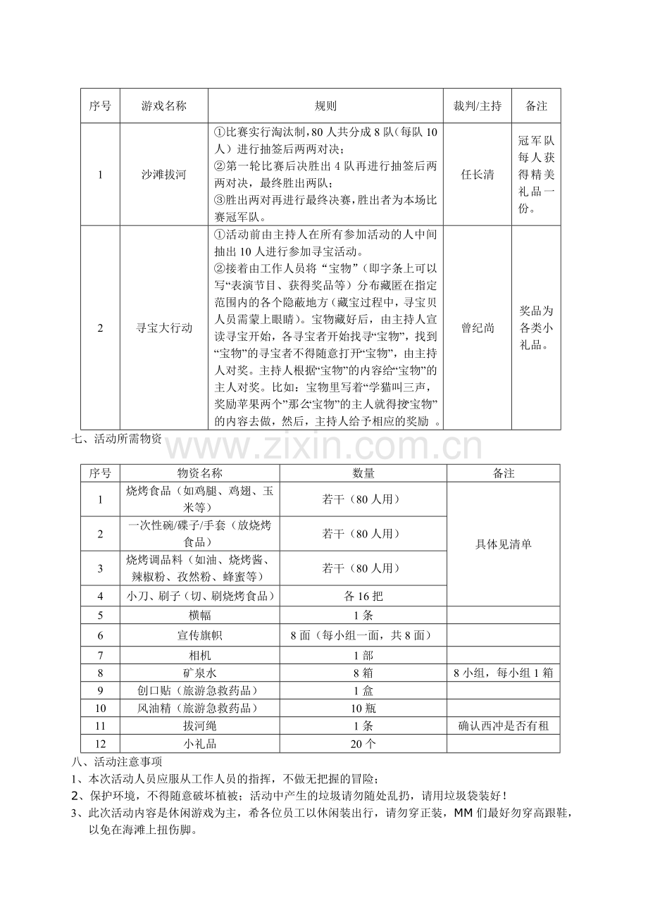 第二季度员工活动方案(方案二).doc_第2页