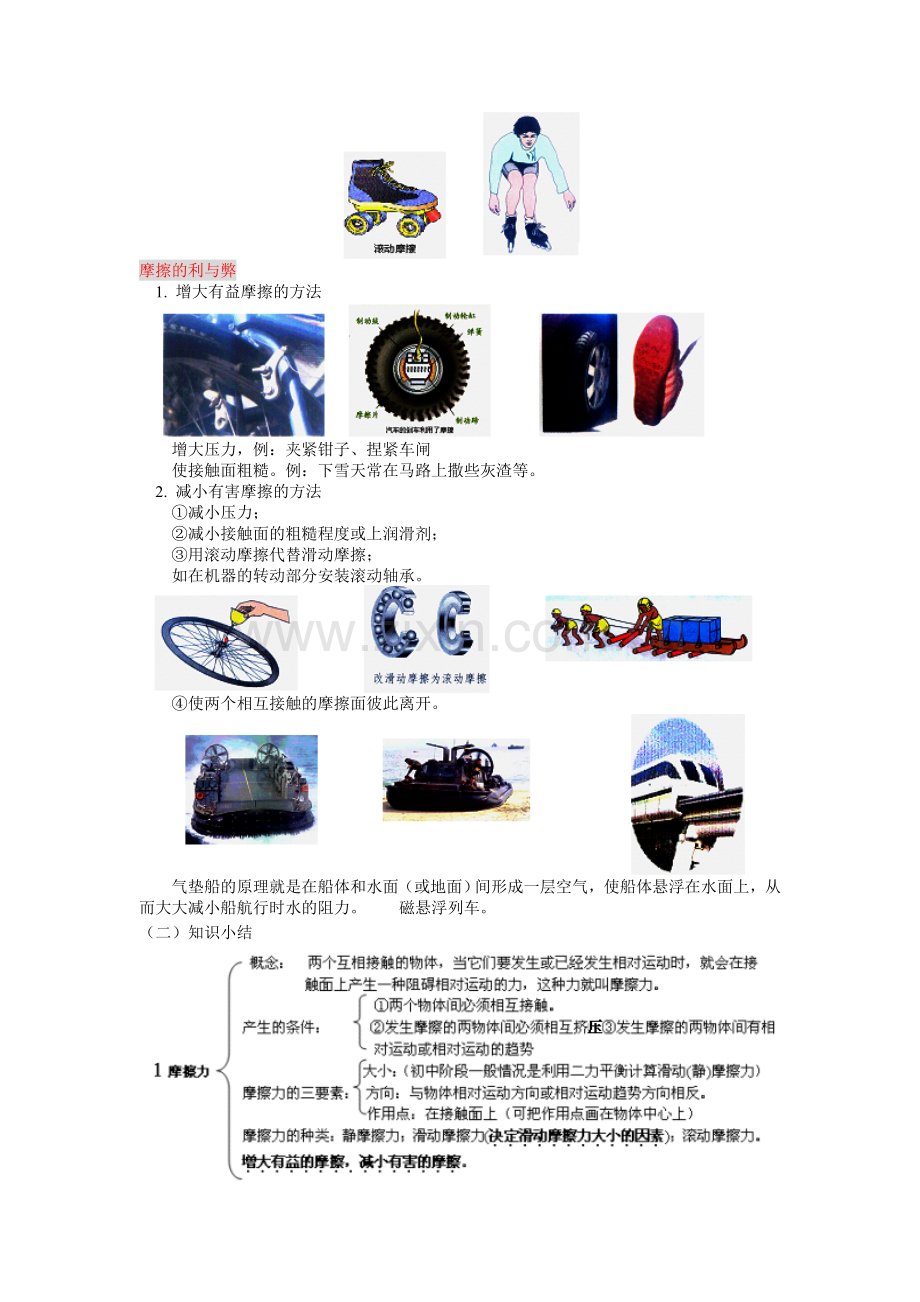 探究摩擦力的大小与什么有关.doc_第2页