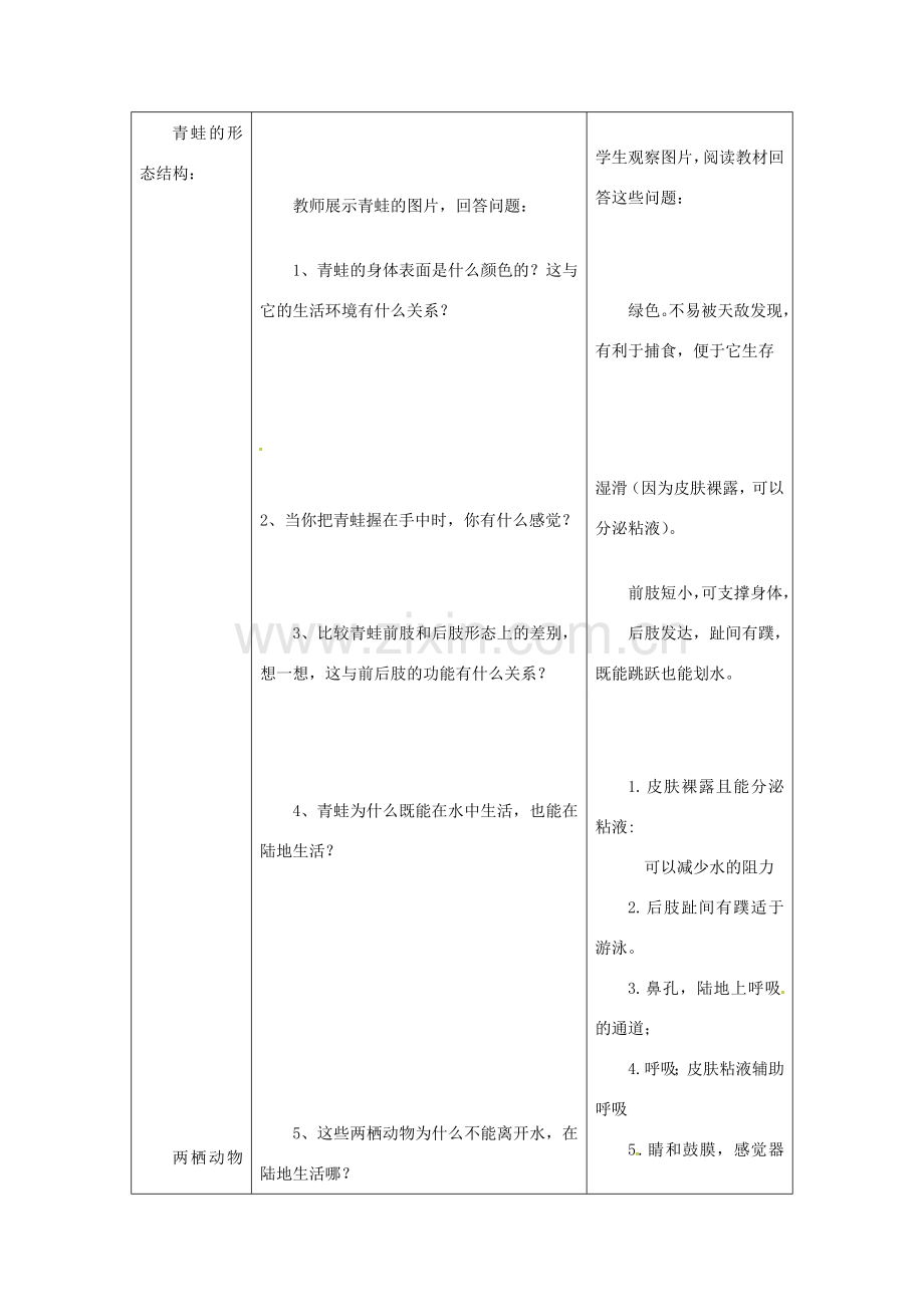 八年级生物上册 第五单元 第一章 第五节 两栖动物和爬行动物《两栖动物》教案 （新版）新人教版-（新版）新人教版初中八年级上册生物教案.doc_第2页
