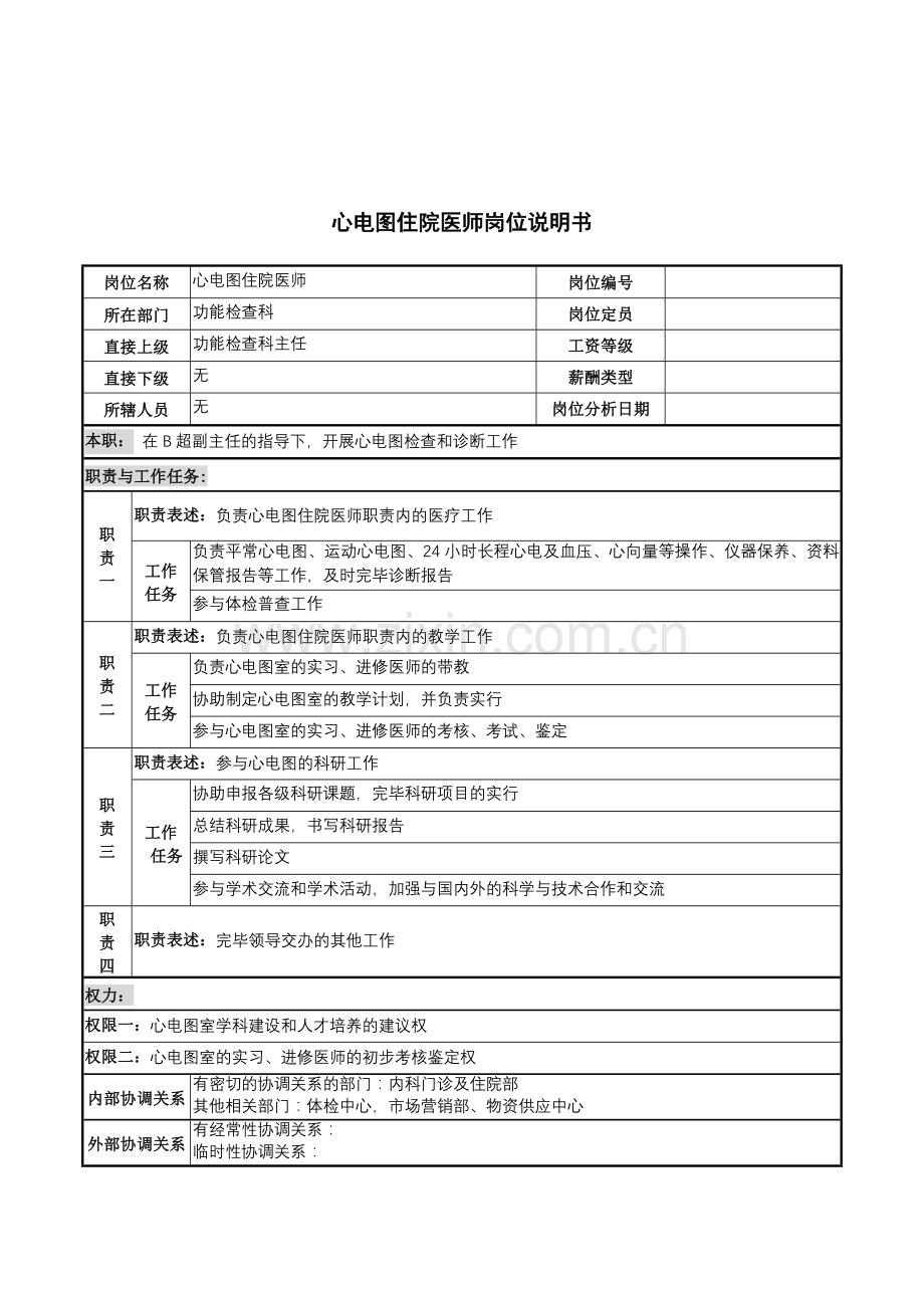 2023年心电图住院医师岗位说明书.doc_第1页