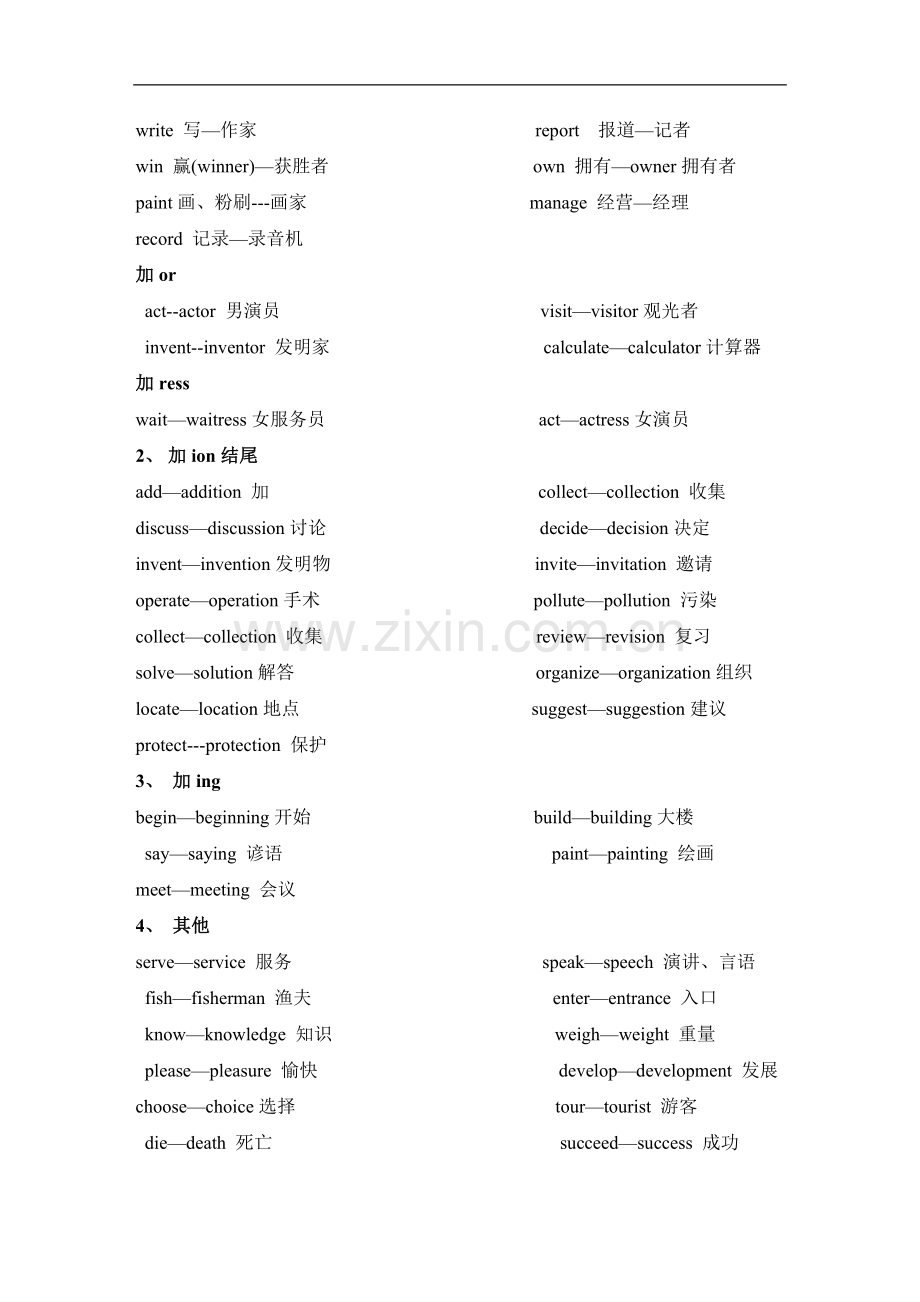 【素材】Unit-7-文本-常见词形转化分类归纳(上教).doc_第2页