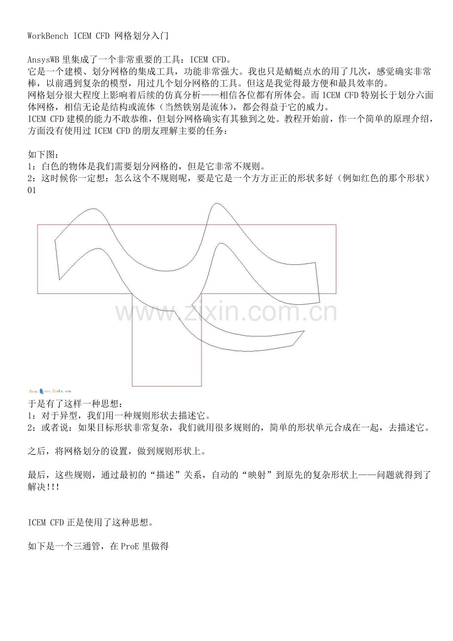 WorkBench ICEM CFD 网格划分入门.doc_第1页