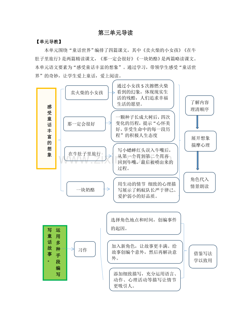 部编版三年级语文上册《卖火柴的小女孩》优质教案.doc_第1页