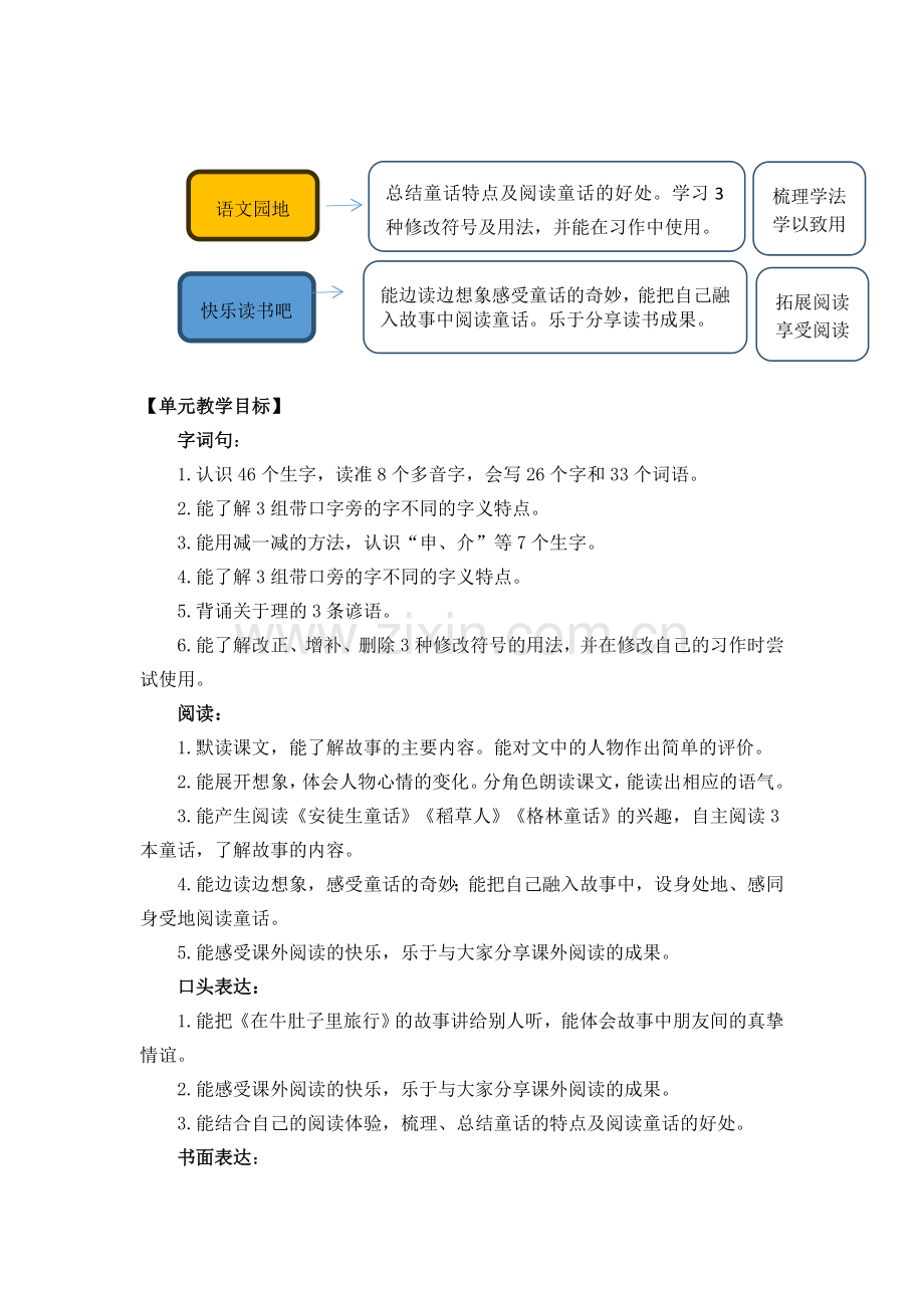 部编版三年级语文上册《卖火柴的小女孩》优质教案.doc_第2页
