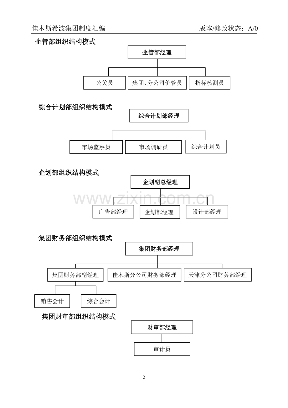制度汇编-佳木斯希波集团组织管理制度.doc_第2页