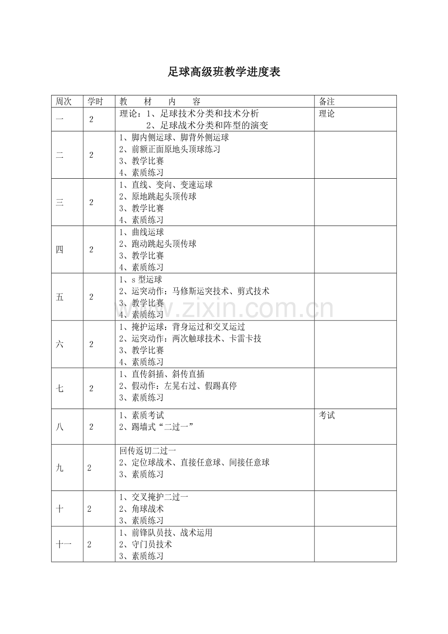 足球高级班教学进度表.doc_第1页