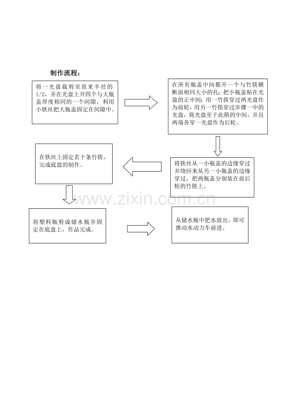 水动力车制作流程(模型).doc_第2页