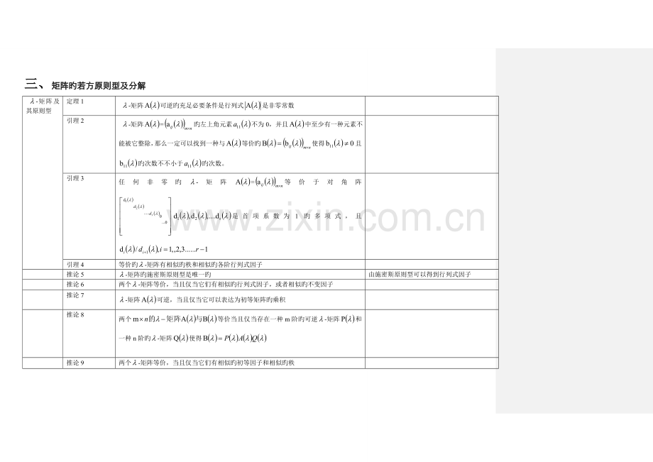 2022年矩阵理论知识点整理.doc_第1页