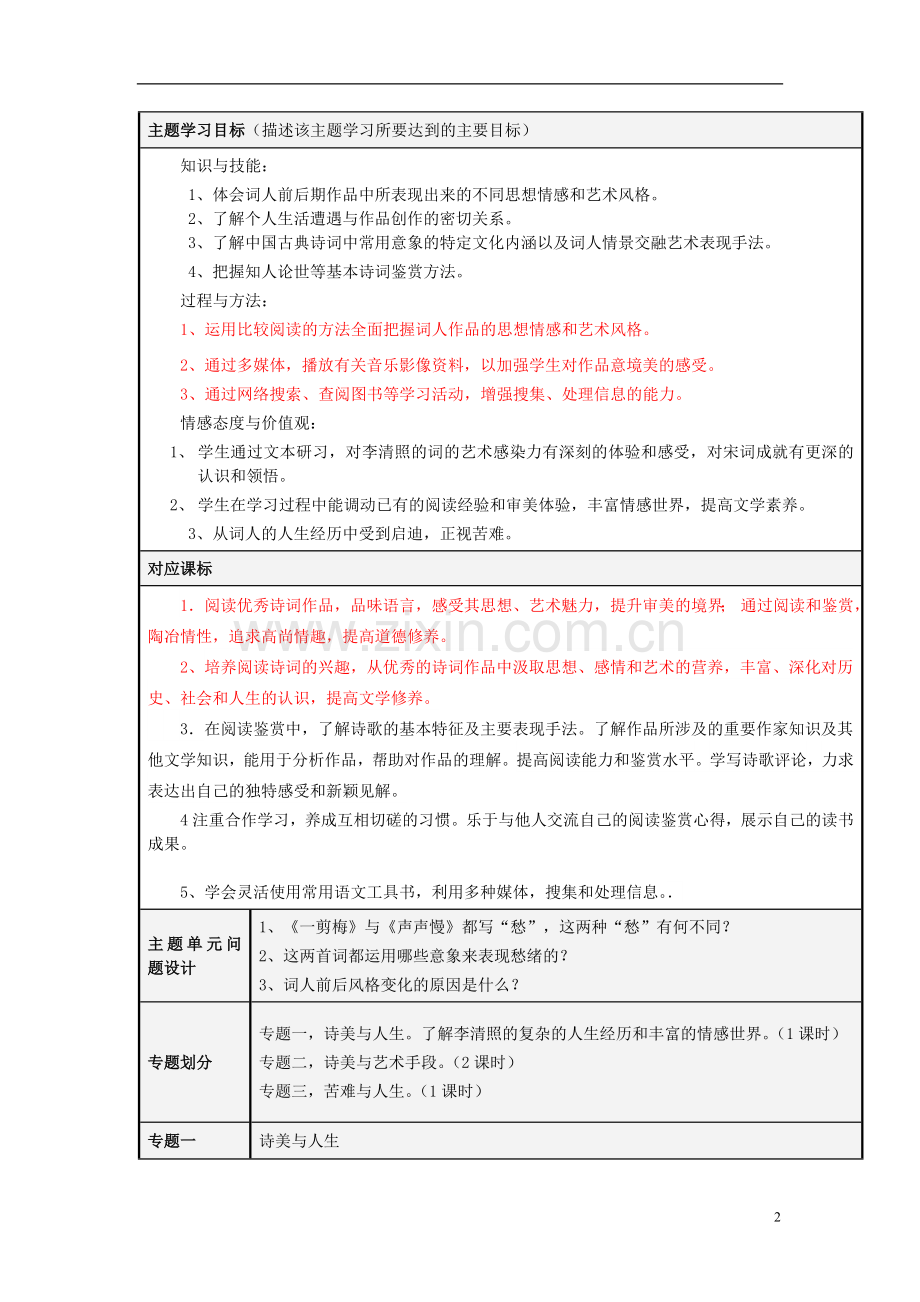 山东省诸城市龙城中学2012-2013学年高二语文-乱世中的美神-李清照主题单元设计-鲁教版.doc_第2页