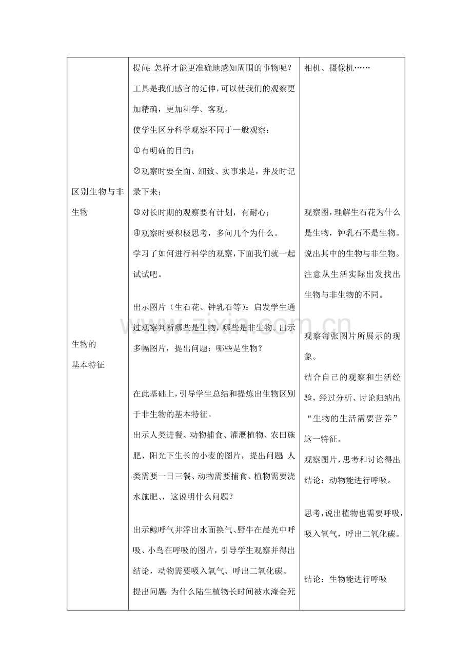 七年级生物上册 第一章第一节《生物的特征》教案 （新版）新人教版-（新版）新人教版初中七年级上册生物教案.doc_第2页