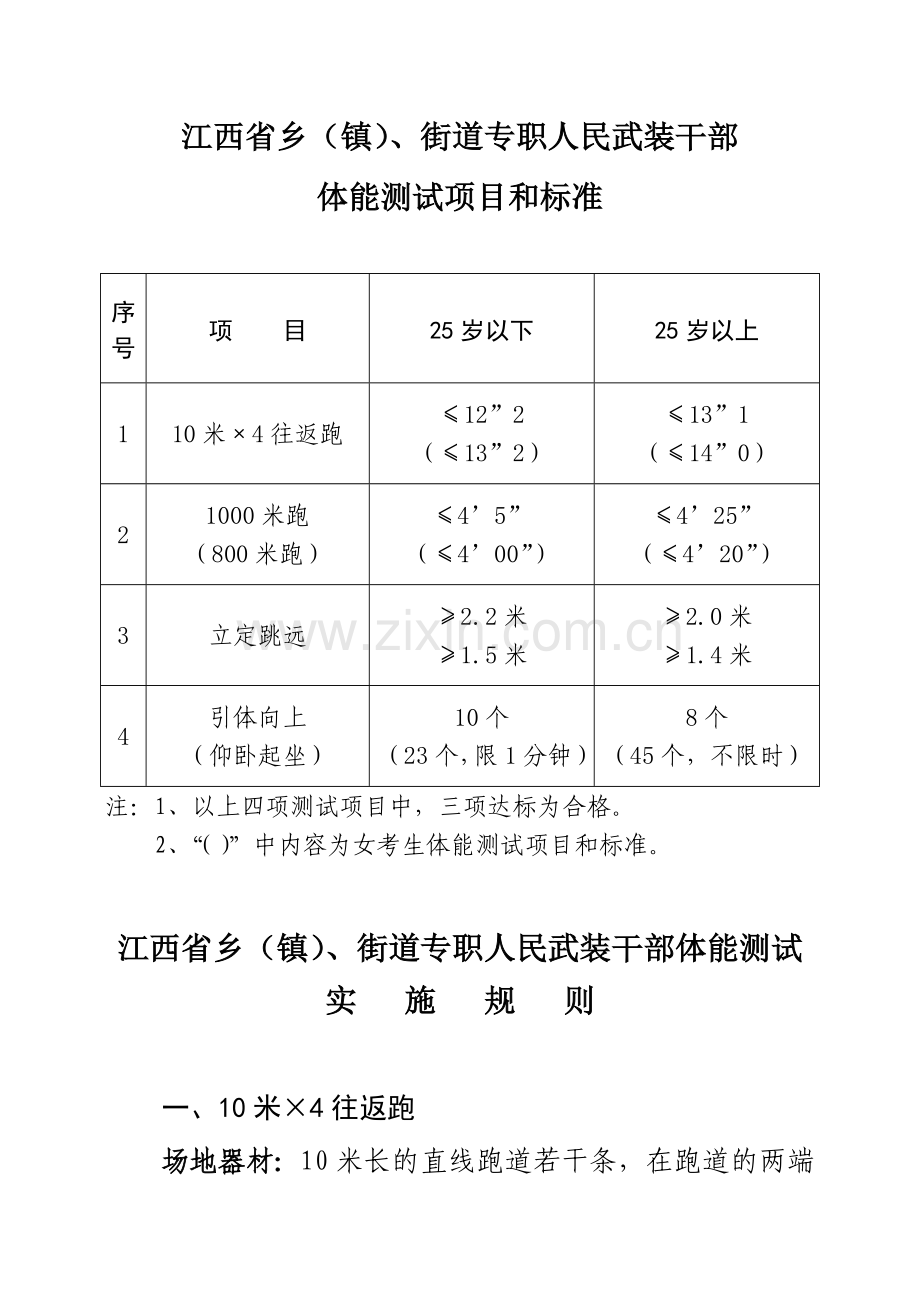 江西省乡(镇)、街道专职人民武装干部体能测试项目和标准.doc_第1页