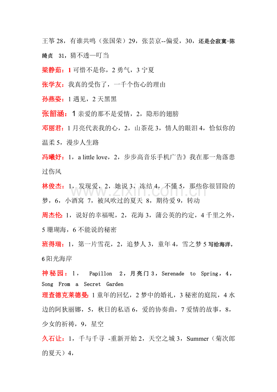 指法琴谱目录11111111.doc_第2页