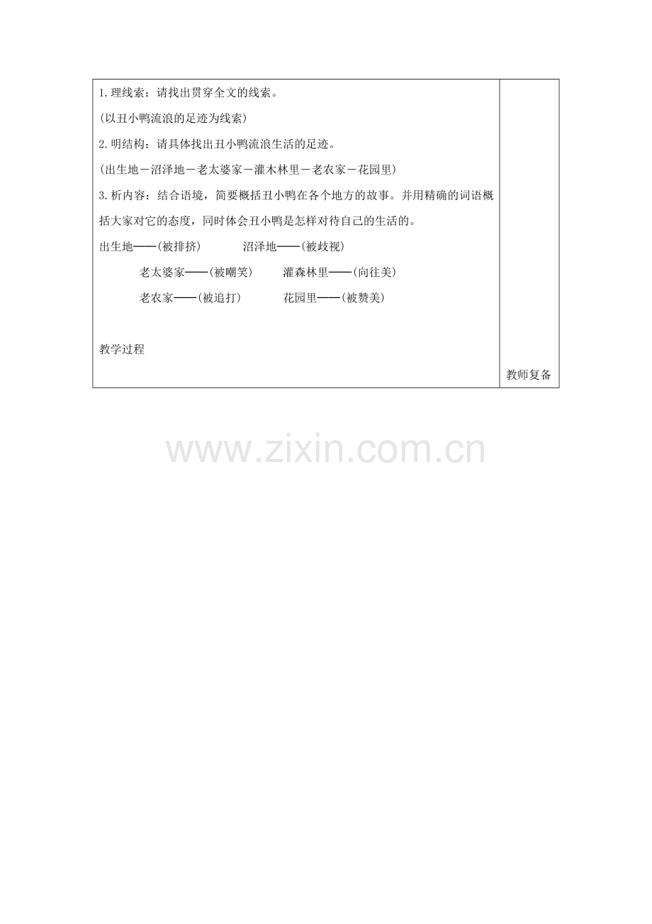 《丑小鸭》教案2.doc_第2页