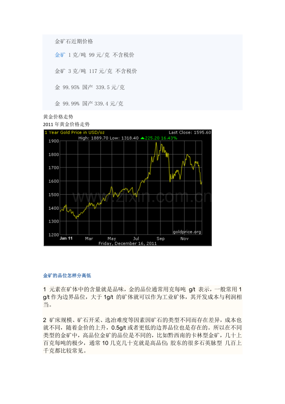 金矿石储量品位比较.docx_第1页