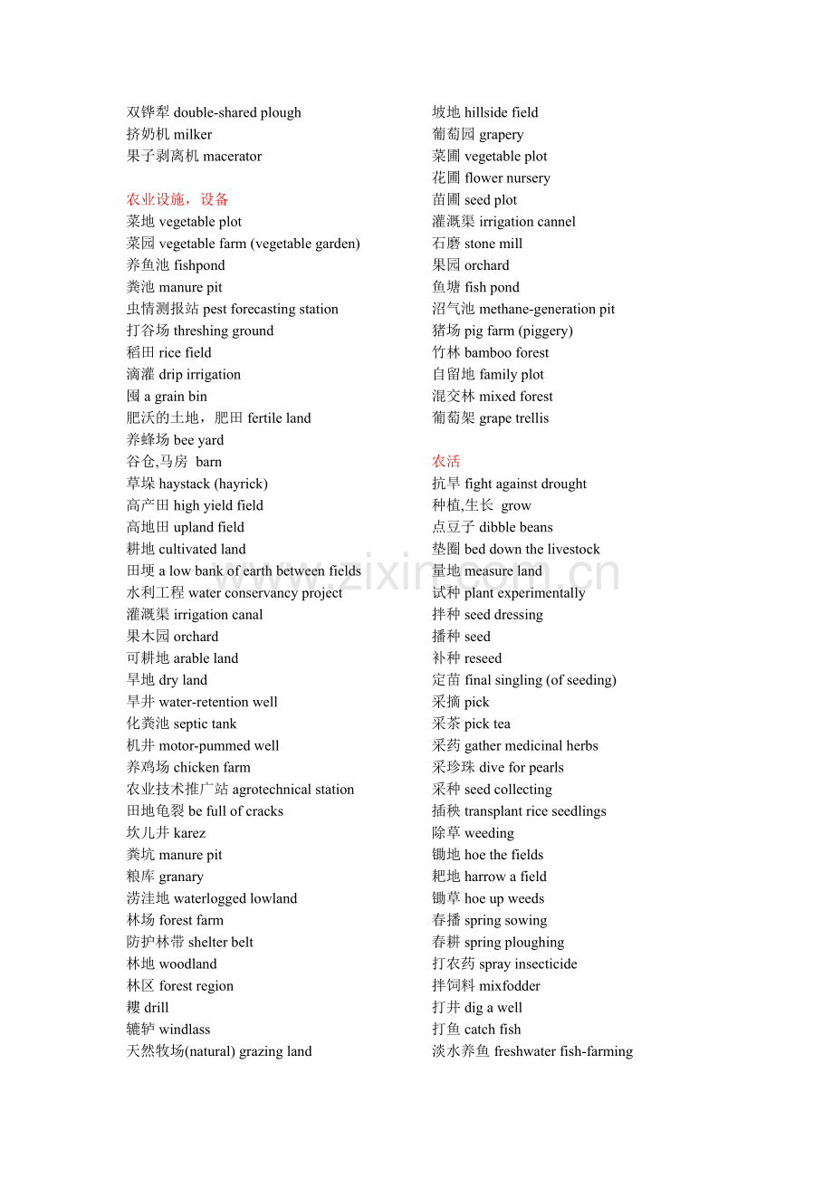 植物构造、农活儿设施等类词汇.doc_第2页