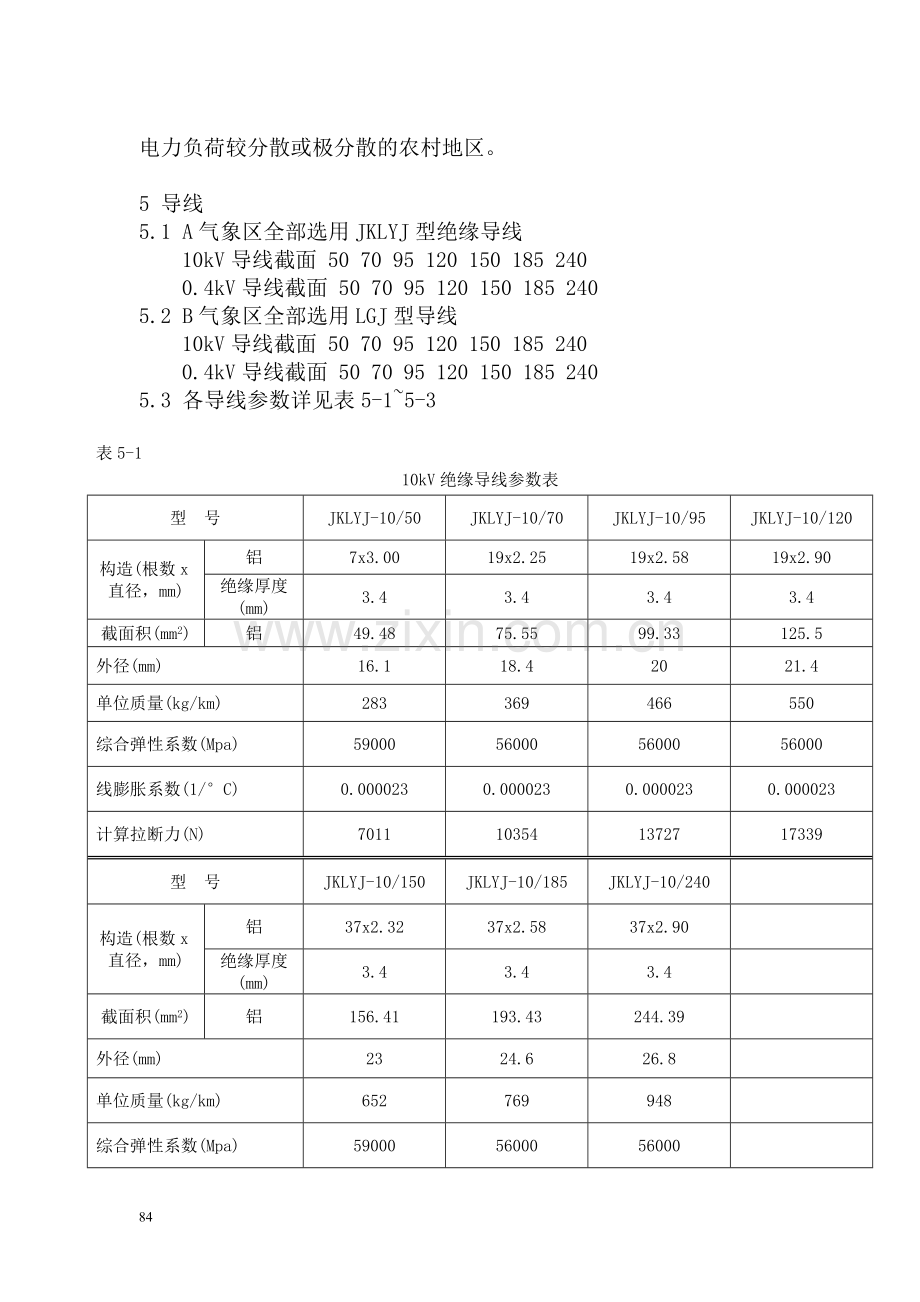 架空线分册说明.doc_第2页