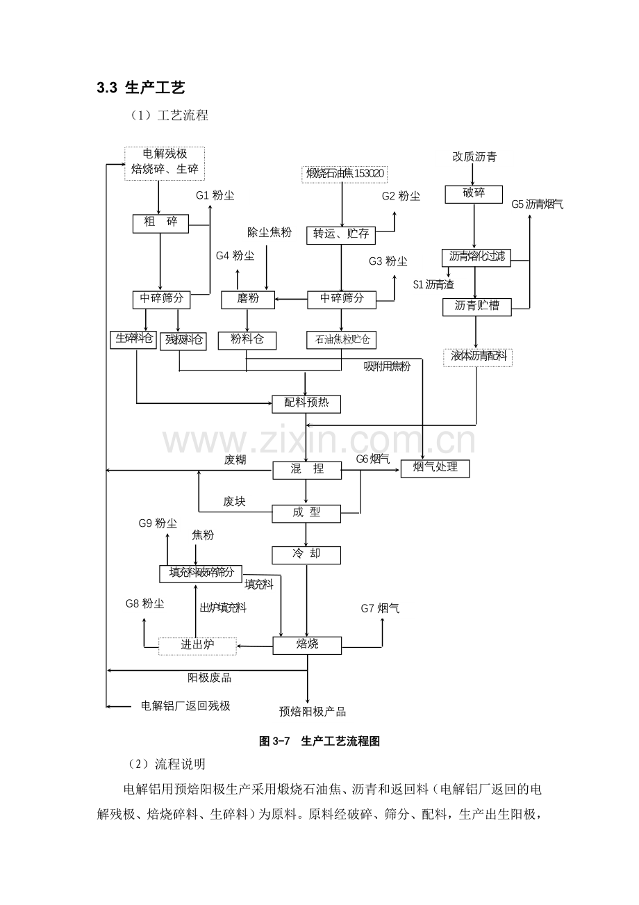 预焙阳极生产工艺流程.doc_第1页