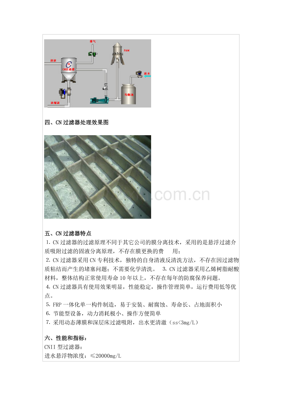 CN过滤器.doc_第2页