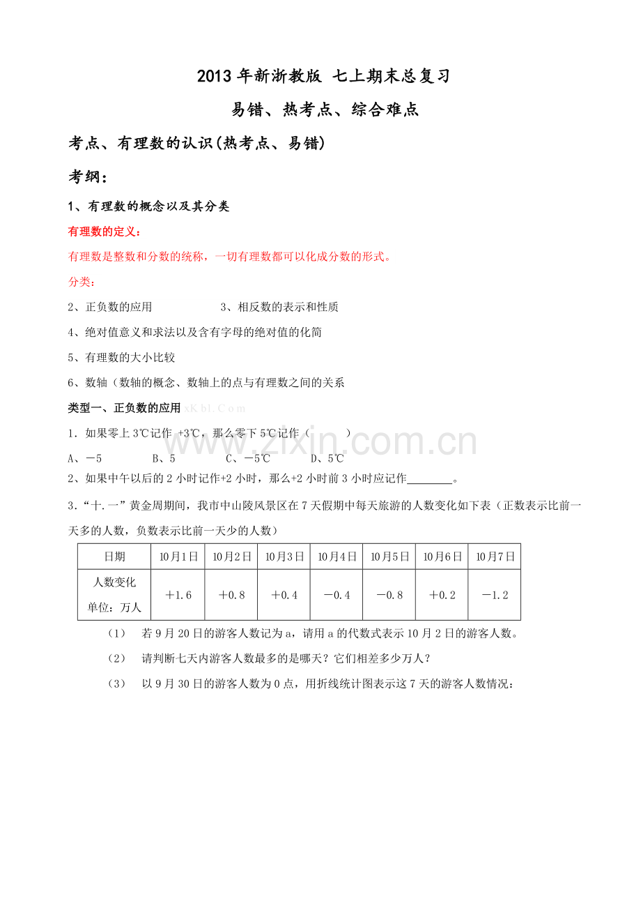 2013年新浙教版七年级数学上册期末总复习题易错题热点题.doc_第1页