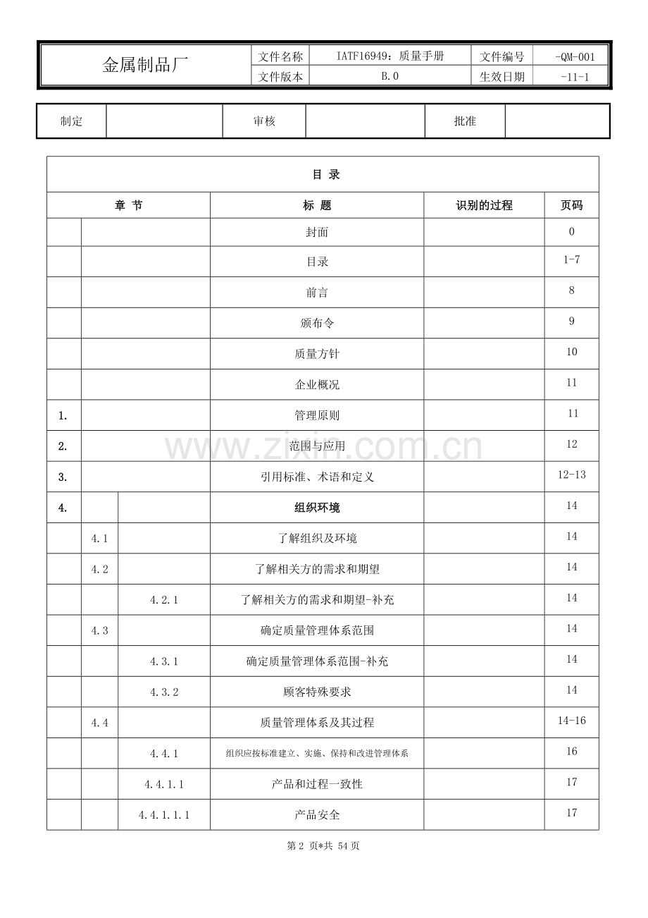 金属制品厂质量手册实用.doc_第2页