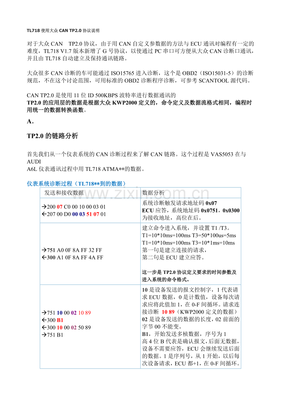 大众CAN TP2.0协议.doc_第1页