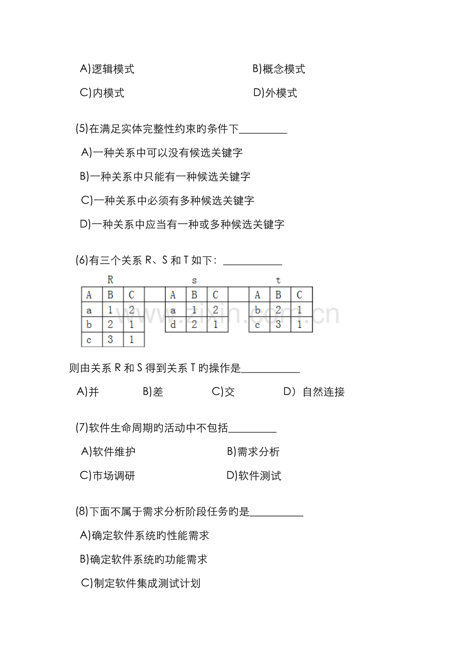 2022年全国计算机等级考试二级笔试试卷.docx_第2页