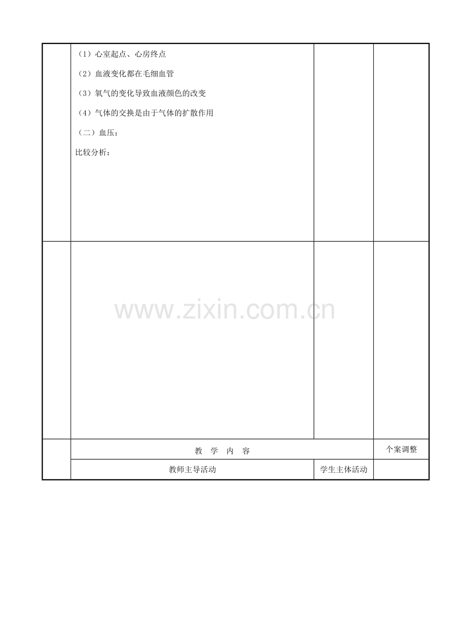中考生物 专题四 生物体内物质的运输复习教案（2） 苏科版-苏科版初中九年级全册生物教案.doc_第2页