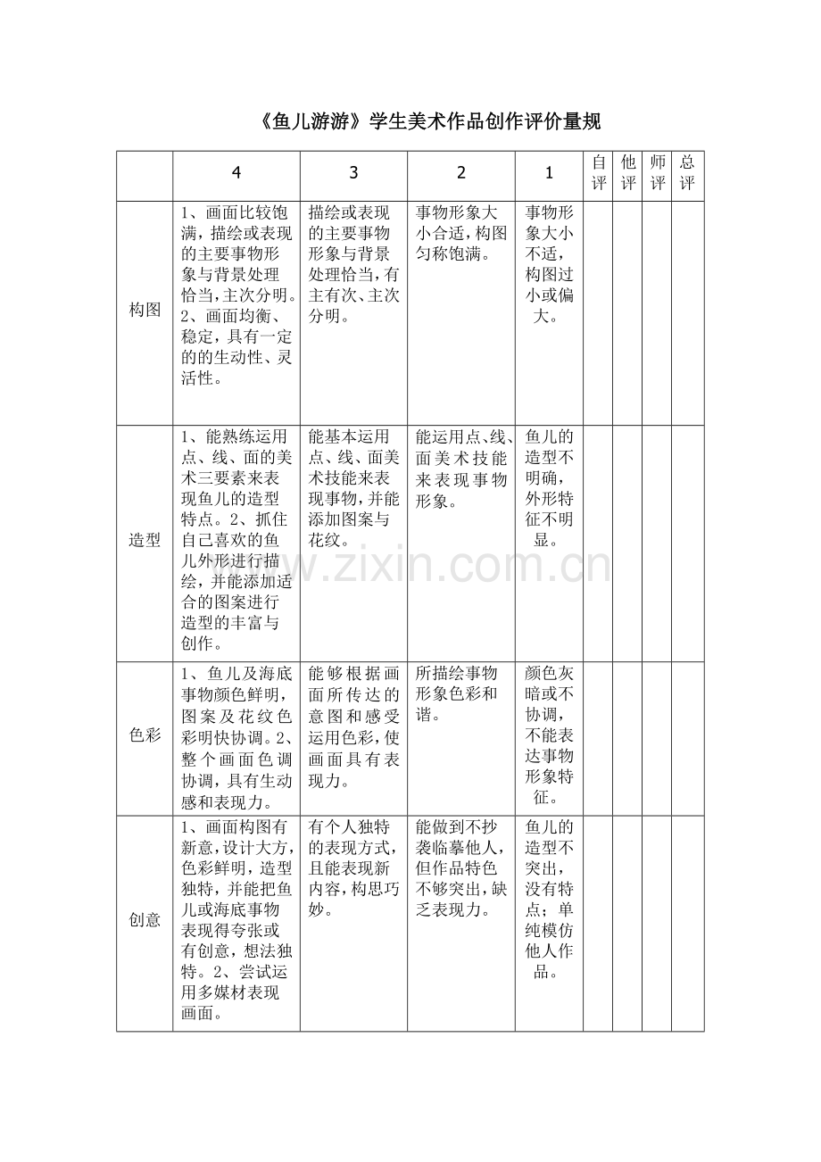人教版小学美术一年级上册《鱼儿游游》评价量规.docx_第1页
