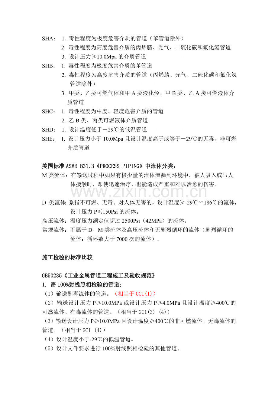 几种规范中工业管道的分类.doc_第2页