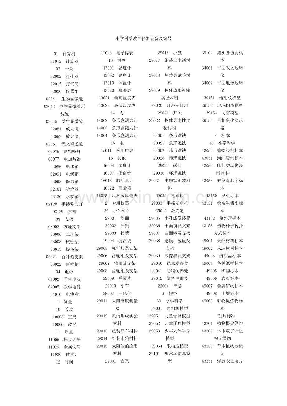 小学科学仪器及编号.doc_第1页