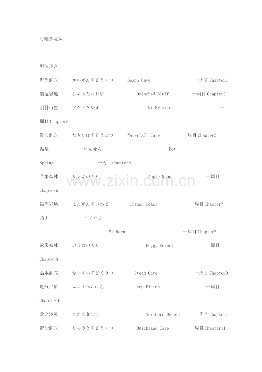 [口袋妖怪时暗空探险队]探险队全迷宫开启方法.doc_第1页