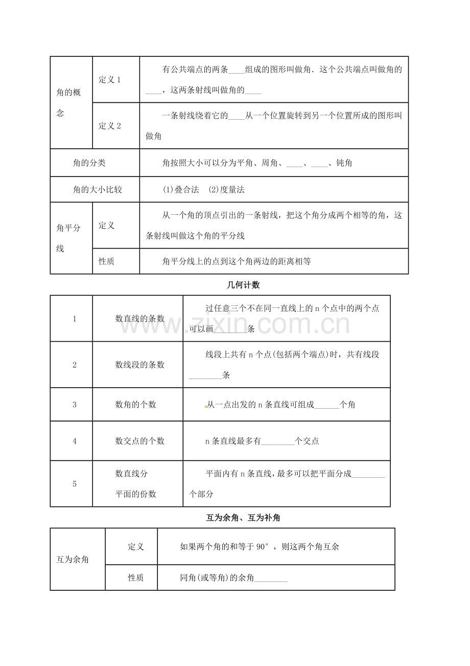 中考数学一轮复习 第17讲 几何初步及平行线、相交线教案-人教版初中九年级全册数学教案.doc_第2页