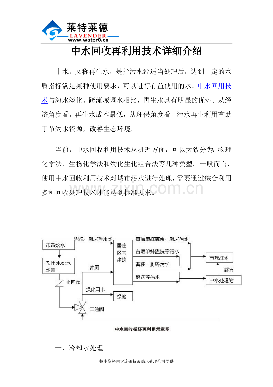 中水回收再利用技术详细介绍.doc_第1页