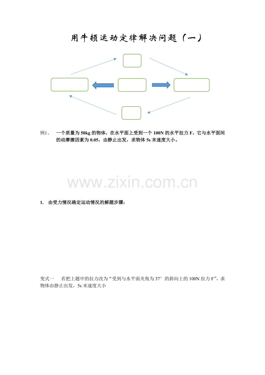 第五节牛顿第二定律的应用.docx_第1页