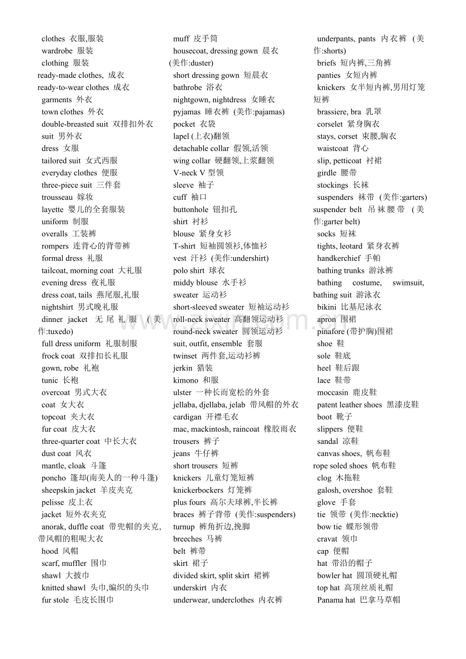 服装英语clothes.doc_第1页