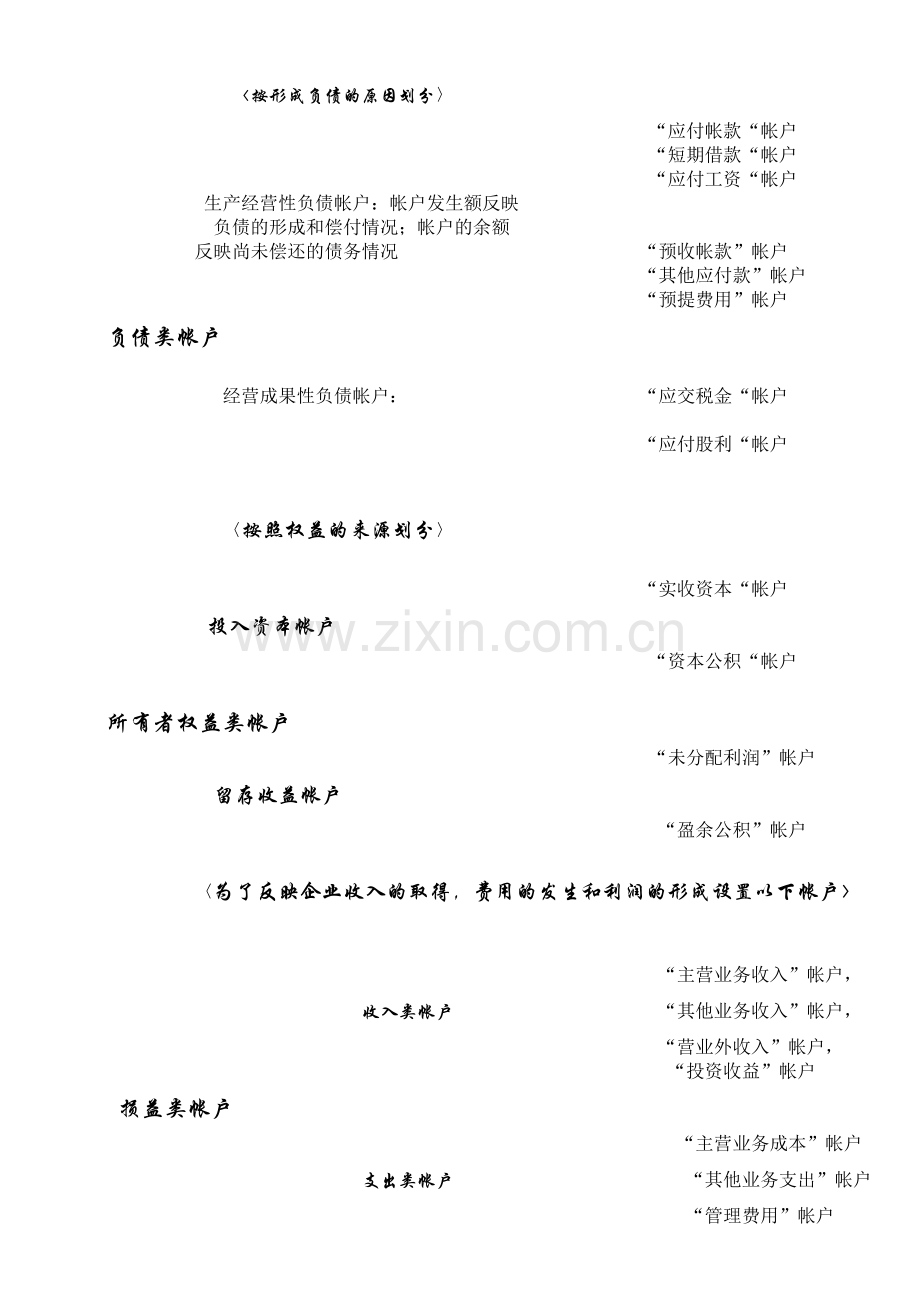 第三章--帐户分类.doc_第2页