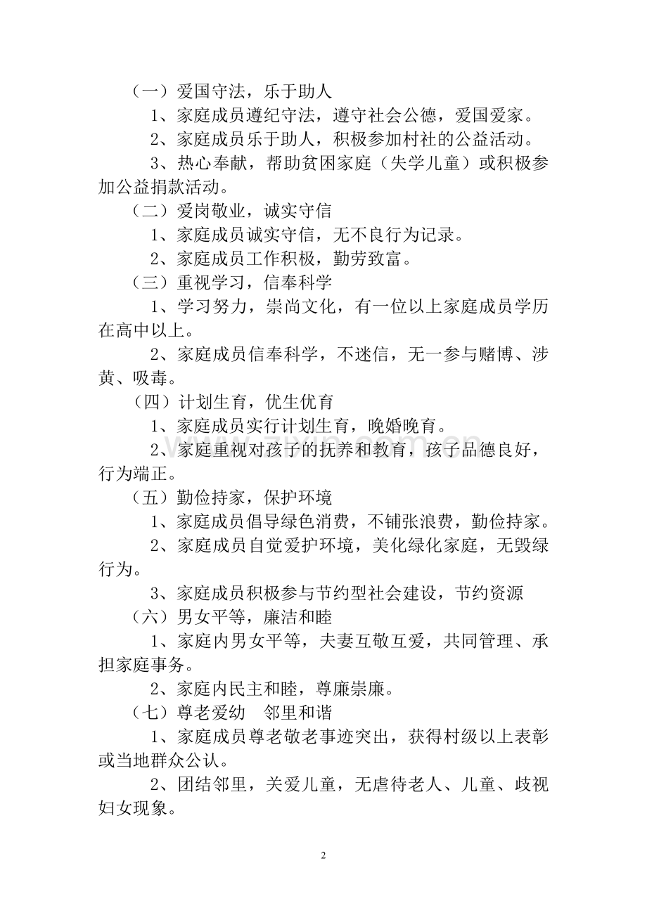 安居镇淘河村文明家庭评选办法.doc_第2页