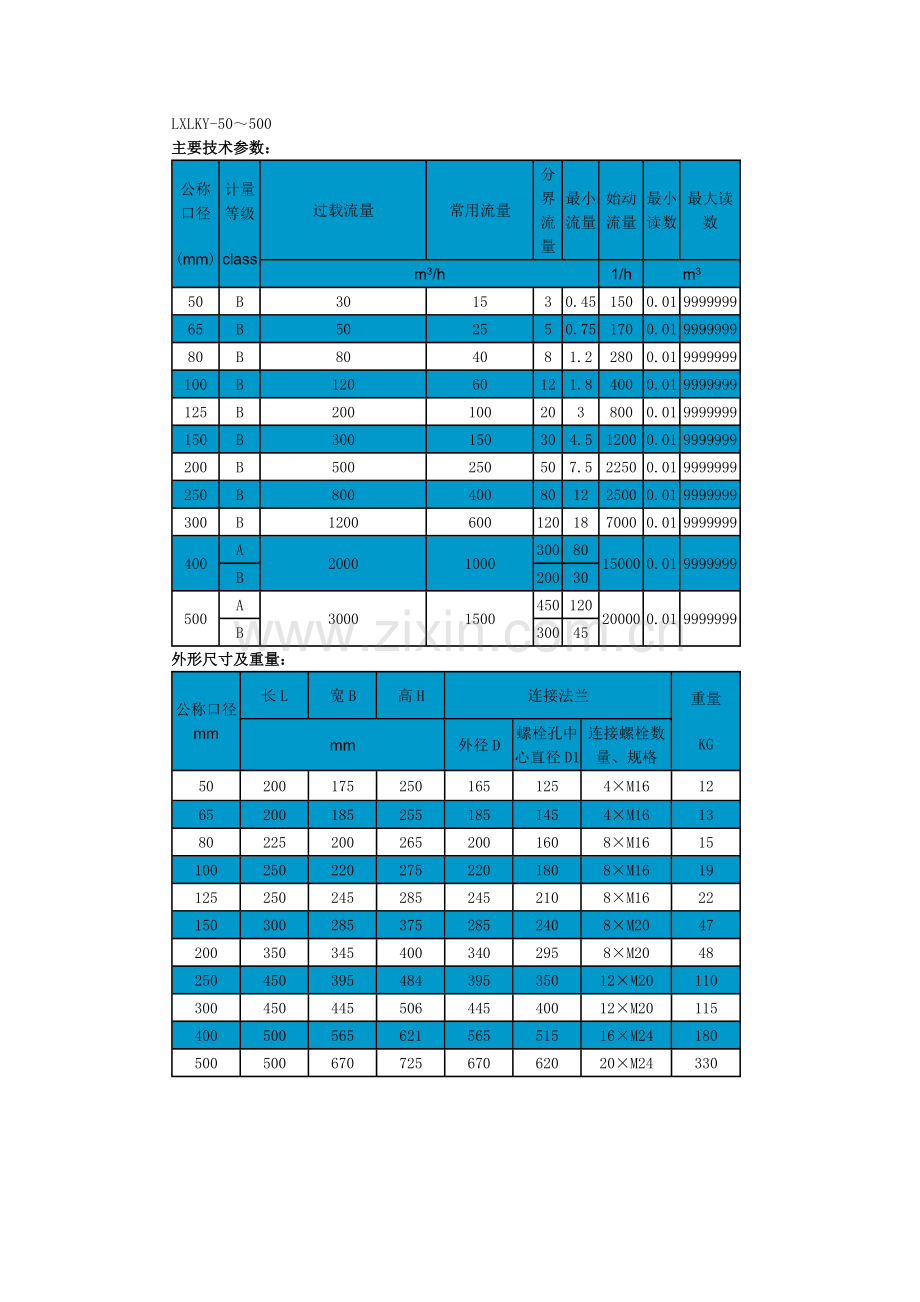 水表尺寸表.doc_第1页