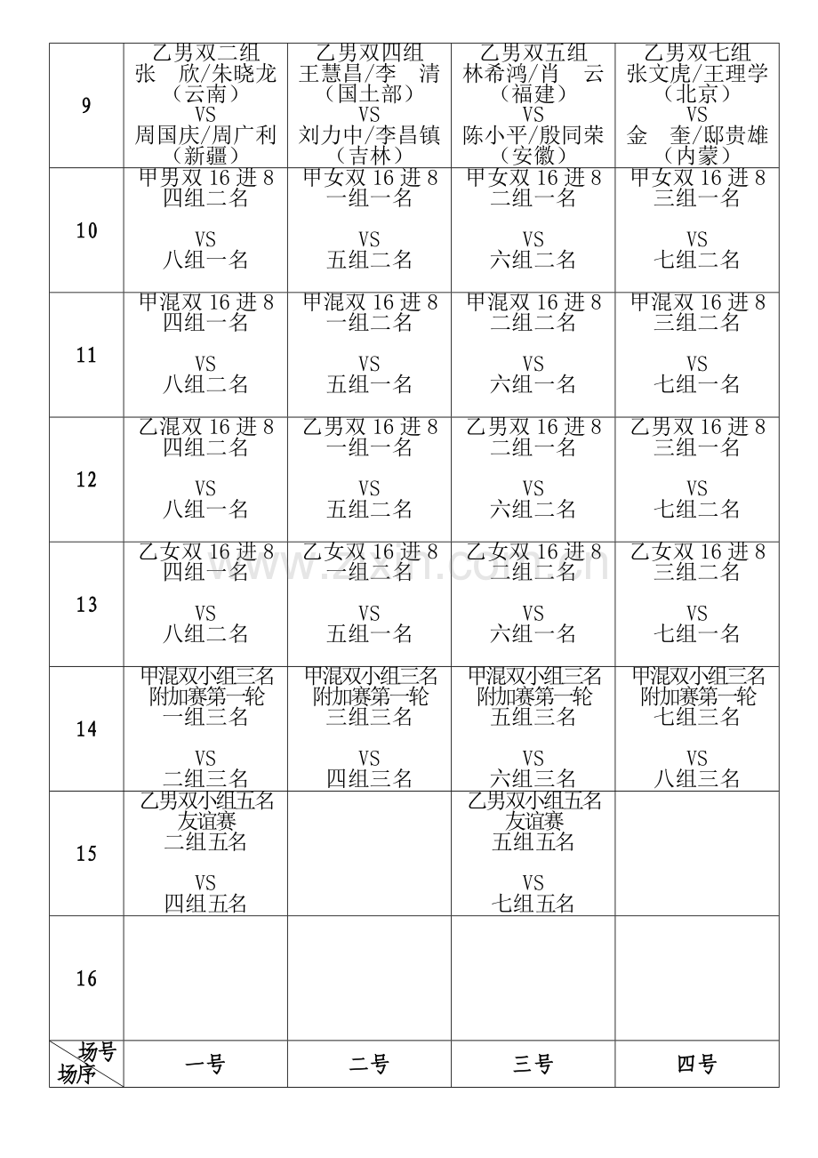 八月二十七日竞赛秩序表.doc_第2页