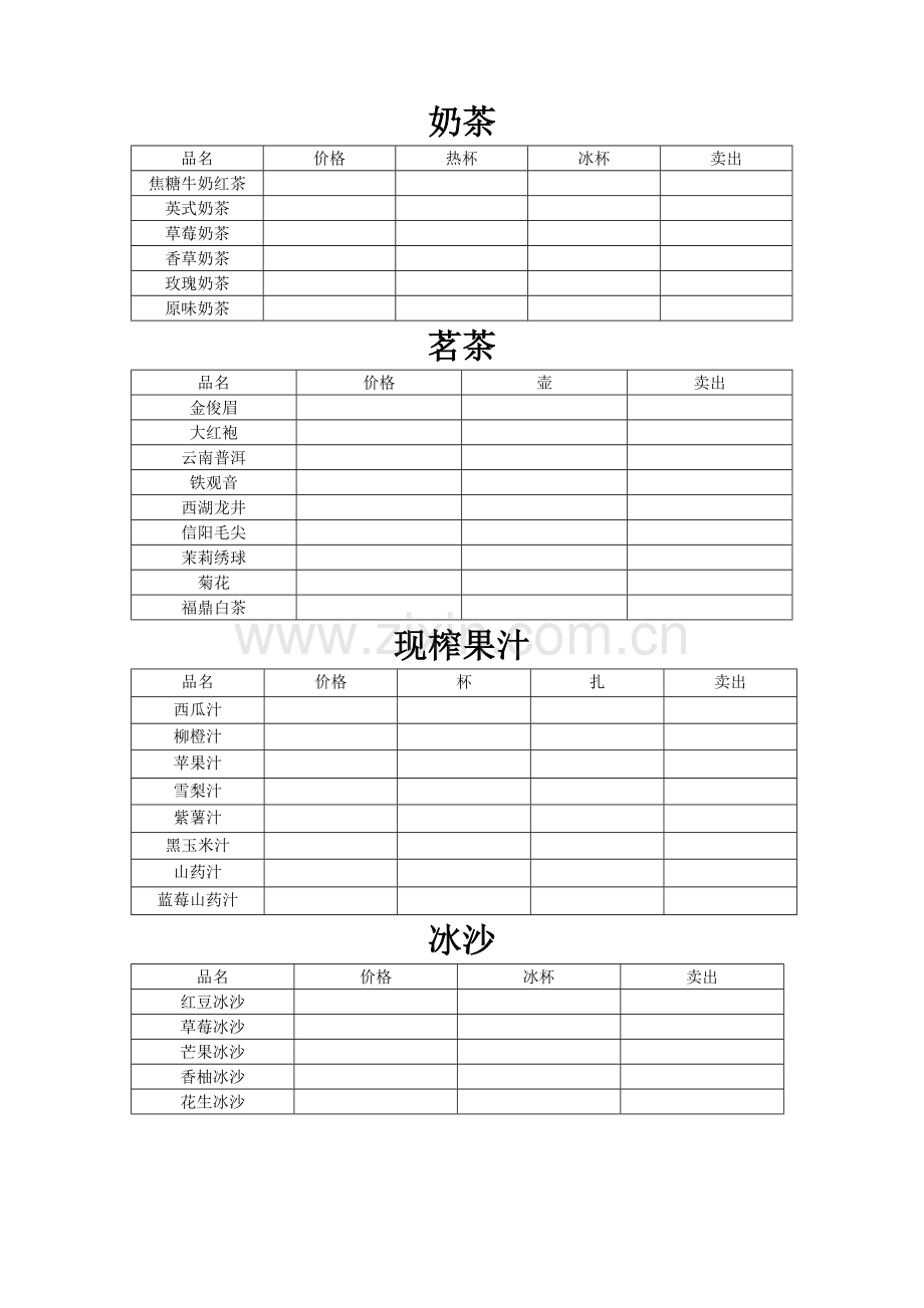 酒吧出品月报表.doc_第2页