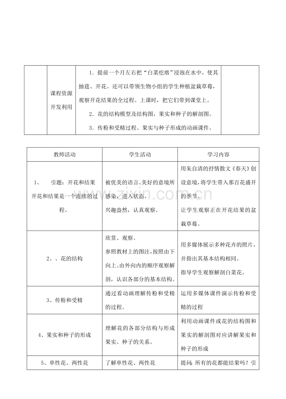 七年级生物上册 3.2.3开花和结果教学设计 人教版.doc_第2页