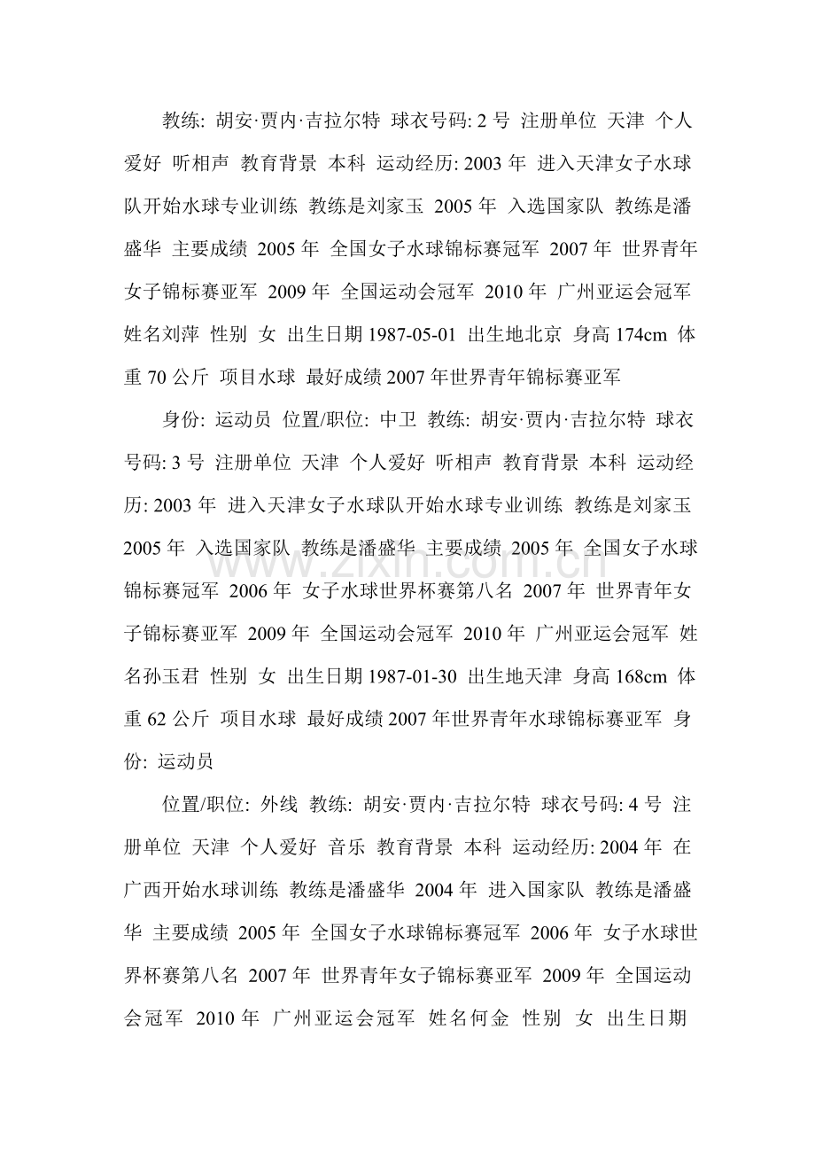 中国女子水球队队员详细资料.doc_第2页