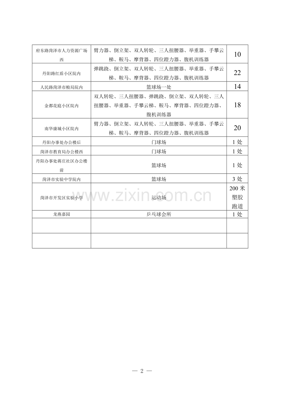 丹阳办事处辖区内公共体育设施分布.doc_第2页