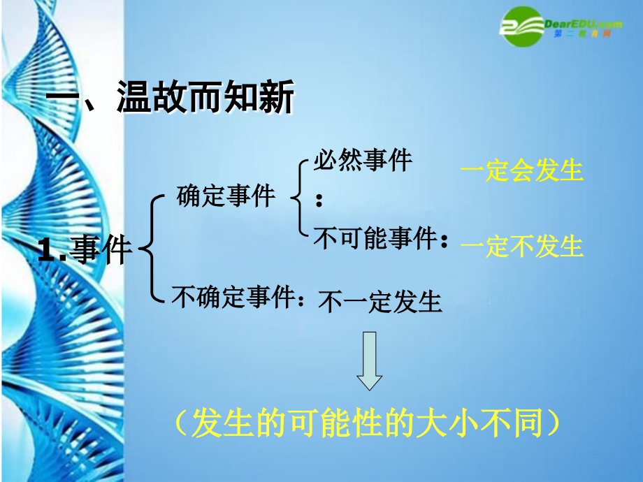 中学分校七年级数学上册 4.1可能性的大小(1)课件 鲁教版 课件.ppt_第2页